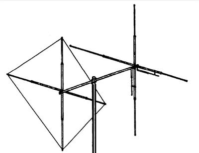 <p>
	Using a Quad reflector<br />
	with a Yagi driven element,<br />
	the Y-Quad&reg; combines the<br />
	advantages of both designs<br />
	to give the best performing<br />
	lightweight, switchable polarity<br />
	antenna available. The Quad<br />
	reflector assures low angle of<br />
	radiation even at low heights<br />
	for exceptional long distance<br />
	performance. The Y-Quad&reg;<br />
	uses a 6&rsquo; long boom and has a<br />
	gain of 11 dB.</p>
<p>
	&nbsp;</p>
<p>
	<b>FEATURES, FUNCTIONS AND SPECIFICATIONS:</b><br />
	* Construction: Telescoping Aluminum Tubing<br />
	* Element Clamps: Quality Aluminum, Full Compression, No Holes drilled in elements or boom means longer life<br />
	* Boom-to-Element Mount: Heavy Extruded Aluminum<br />
	* SWR Adjustment: Gamma Match 52 Ohm<br />
	* Power Handling Capability: 2 KW, Optional are 5 KW, 10 KW or 30 KW Gamma Matchers available.<br />
	<br />
	<b>MECHANICAL SPECIFICATIONS:</b><br />
	Boom Length: 183 cm (6 feet)<br />
	Boom OD: 3,8 cm ( 1.5 inches)<br />
	Number of Elements: 4<br />
	Longest Radius: 533 cm (17,5 feet)<br />
	Turn Radius: 244 cm (8 feet)<br />
	Wind Load/Surface Area: 0,362 m2 (3.9 sq.ft)<br />
	Wind Survival: 135 Km/h (90 Miles)<br />
	Tuning: 11 Meters<br />
	Gain in dB: 11<br />
	Power Multiplication: 14x<br />
	Front-to-Back Separation: 25-30 dB<br />
	VSWR adjustable: 1.1:1<br />
	Weight: 6,8 Kg (15 Pounds)</p>
<p>
	PRICE &euro;400</p>
<p>
	<br />
	&nbsp;</p>
